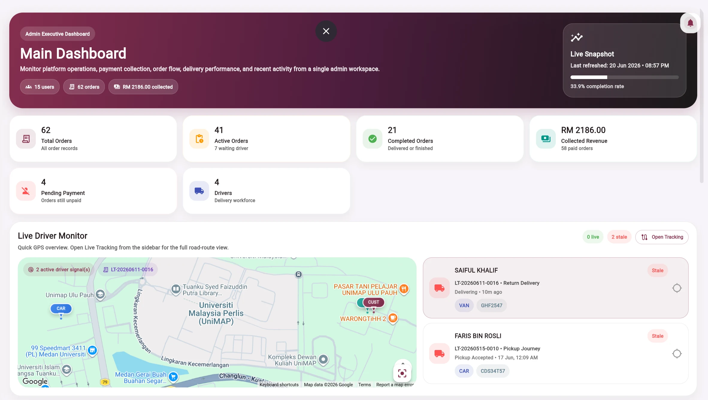 LaundrOTrack administrator main dashboard